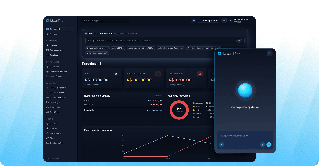 Painel do Ideal Pro com dashboard financeiro e assistente Aurora